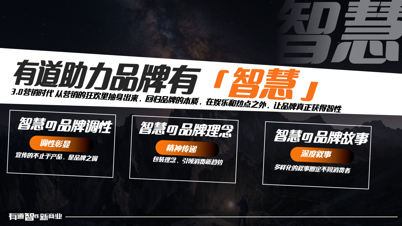 有道客户端课件网易有道小图灵客户端
