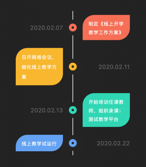 优课大学客户端作业帮一课客户端下载