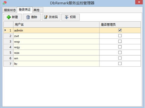 客户端访问数据库一个oracle实例可以访问多个数据库-第2张图片-太平洋在线下载