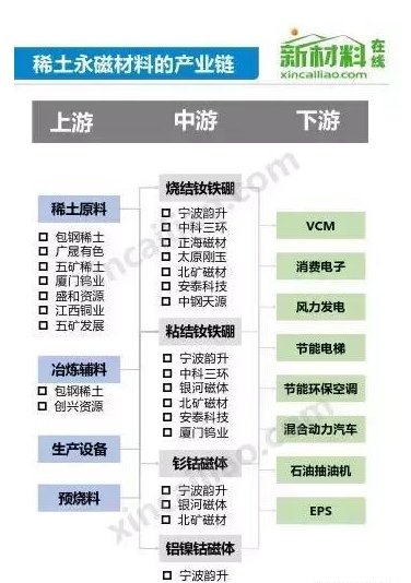 手机版稀土冶炼北方稀土冶炼分公司华美公司