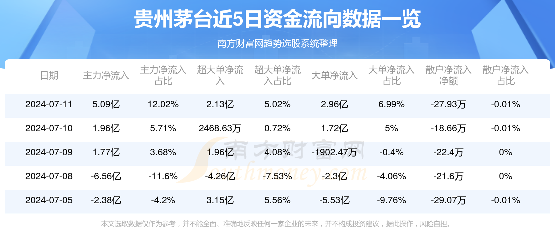 贵州11手机版贵州113地质队-第2张图片-太平洋在线下载