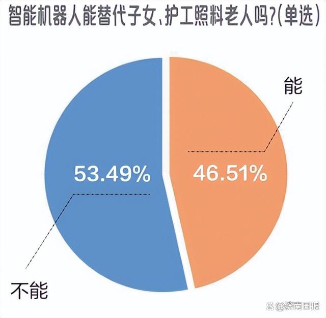 苹果测试版可以养老吗ios测试版系统可以一直用吗