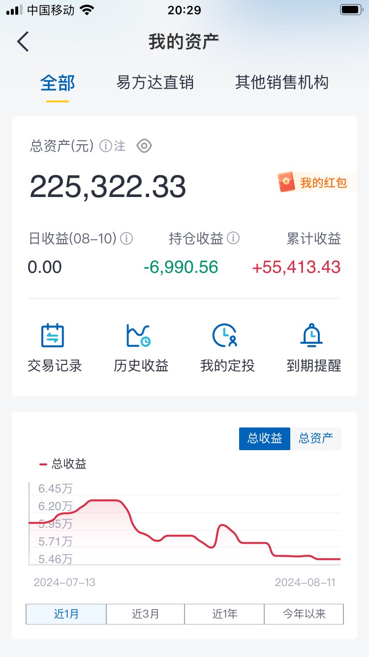 东方财富股吧手机版东方财富网手机版下载-第2张图片-太平洋在线下载