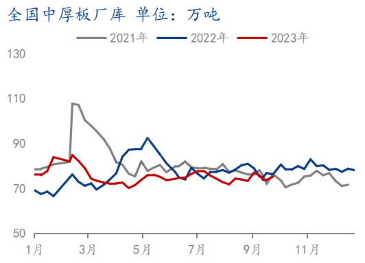 钢联数据客户端钢联数据智能版官网
