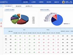 手机版业务管理软件十大erp软件排行榜-第2张图片-太平洋在线下载