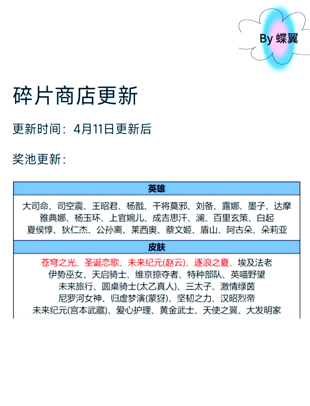 碎片商店抽奖手机版下载碎片商店皮肤一览表2024-第2张图片-太平洋在线下载