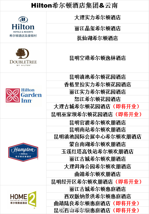 云南和家客户端和家亲pc客户端官网网页版-第2张图片-太平洋在线下载
