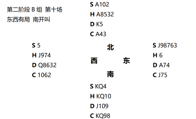 天天桥牌苹果版同城游戏大厅苹果版