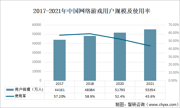 2017客户端游戏排名经典网络游戏排行榜前十名