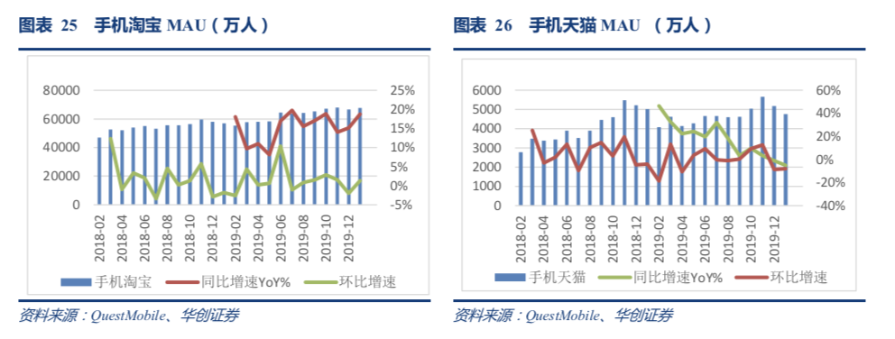 新浪客户端mausina新浪首页手机版