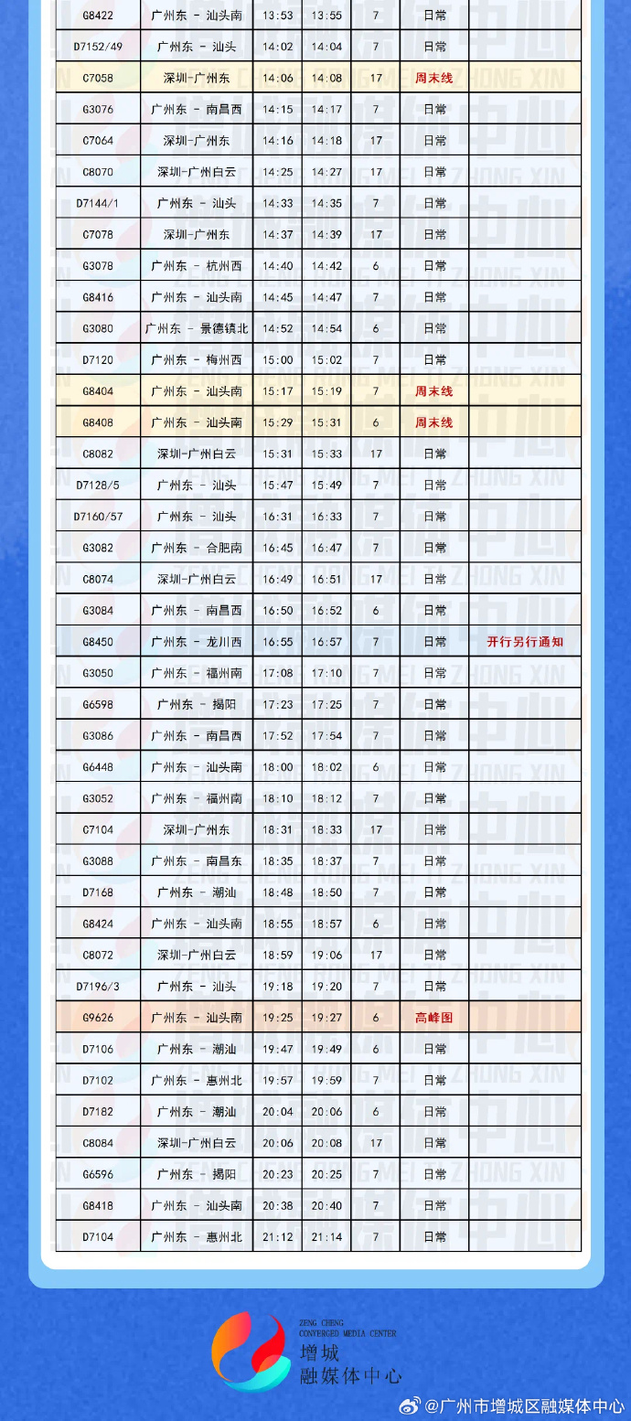 列车时刻表手机版手机网上订火车票流程