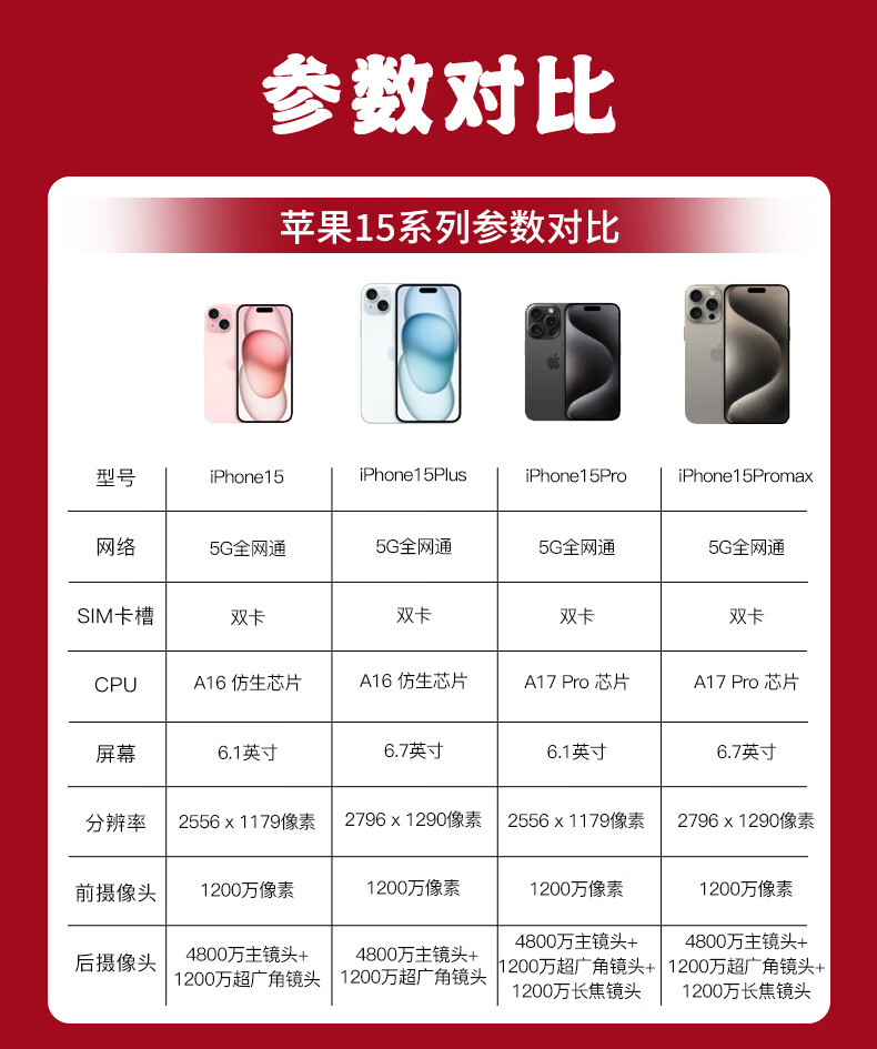 公开版和正式版苹果苹果14公开版是什么意思